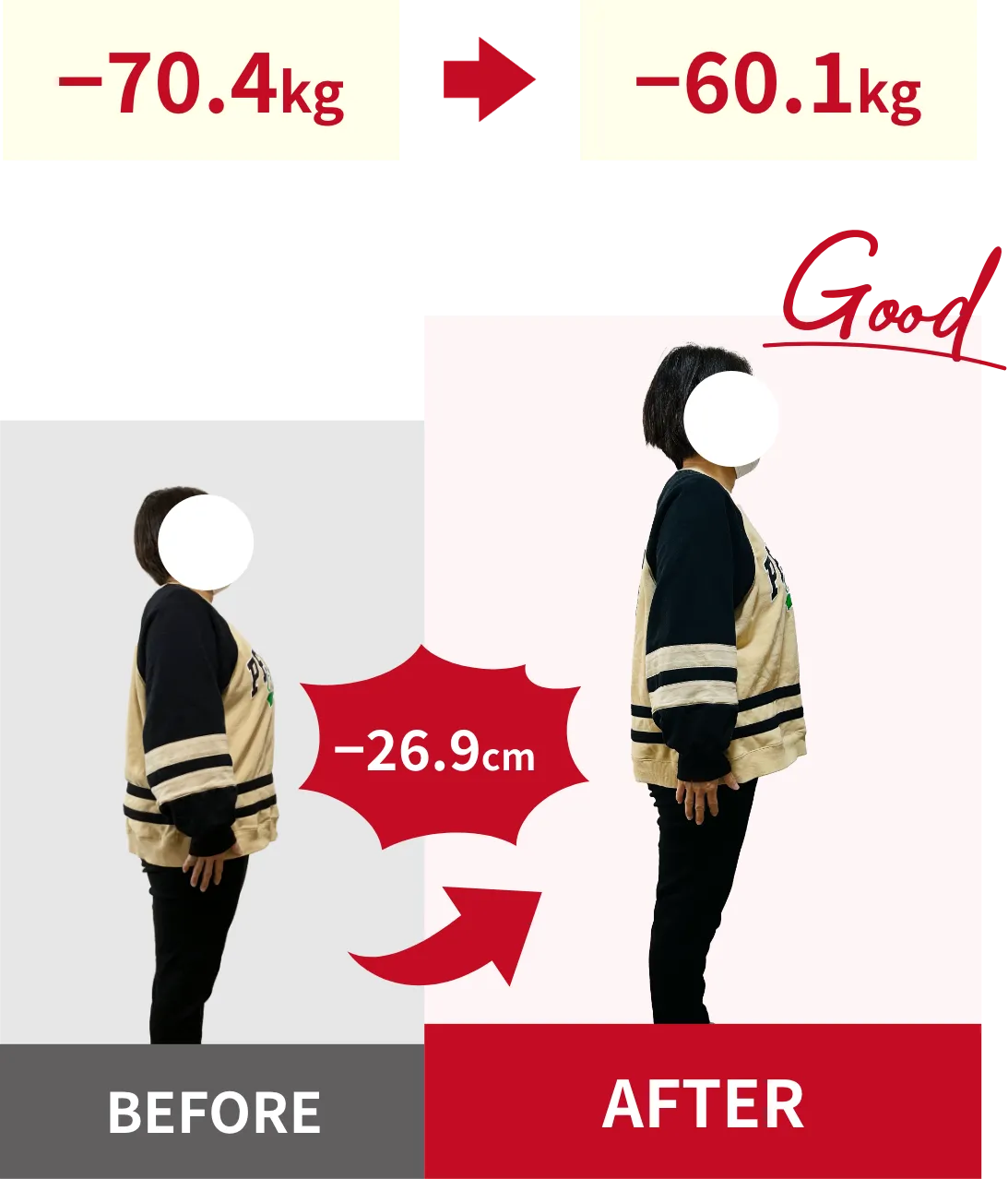 ダイエットに成功した女性のビフォーアフター
