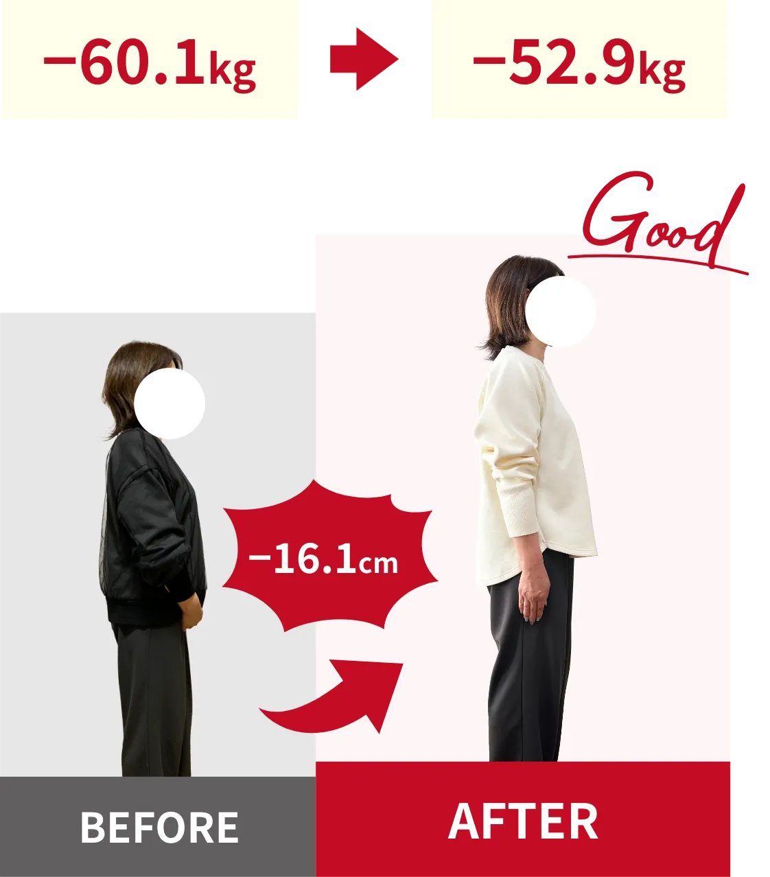 ダイエットに成功した女性のビフォーアフター